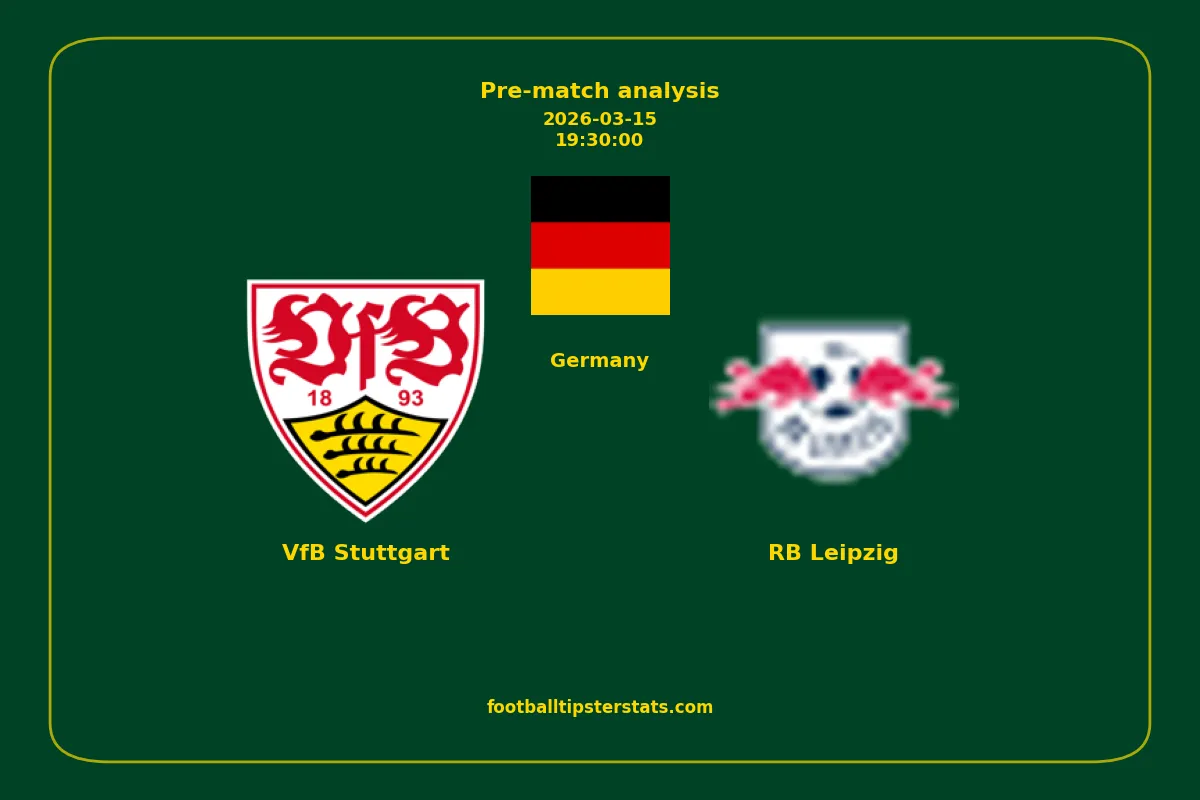 Pre-match analysis: VfB Stuttgart vs RB Leipzig on 2026-03-15